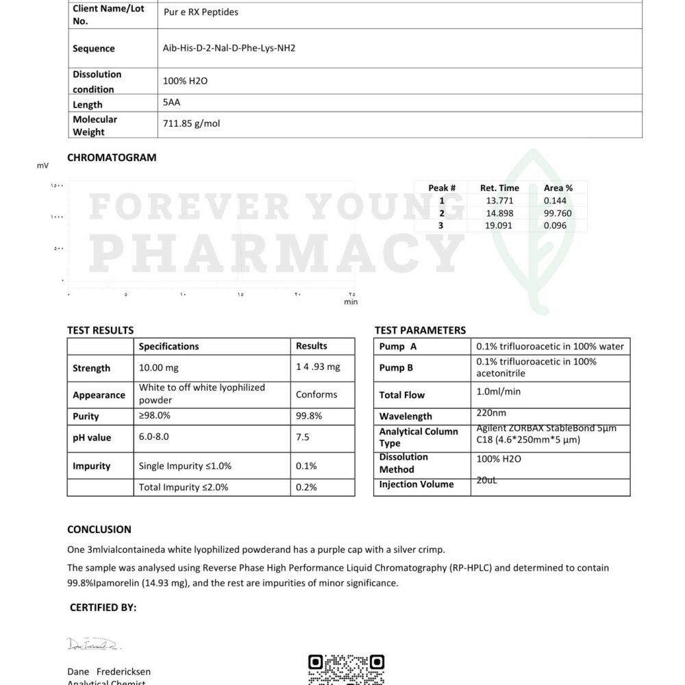 Ipamorelin 10mg - COA