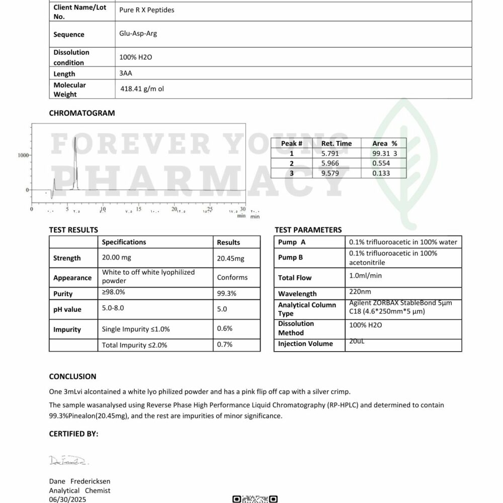 Pinealon 20mg - COA