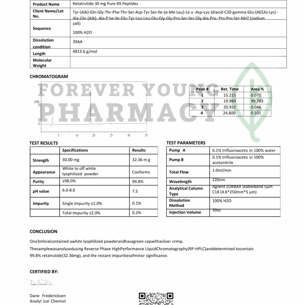 RETA30mg - COA