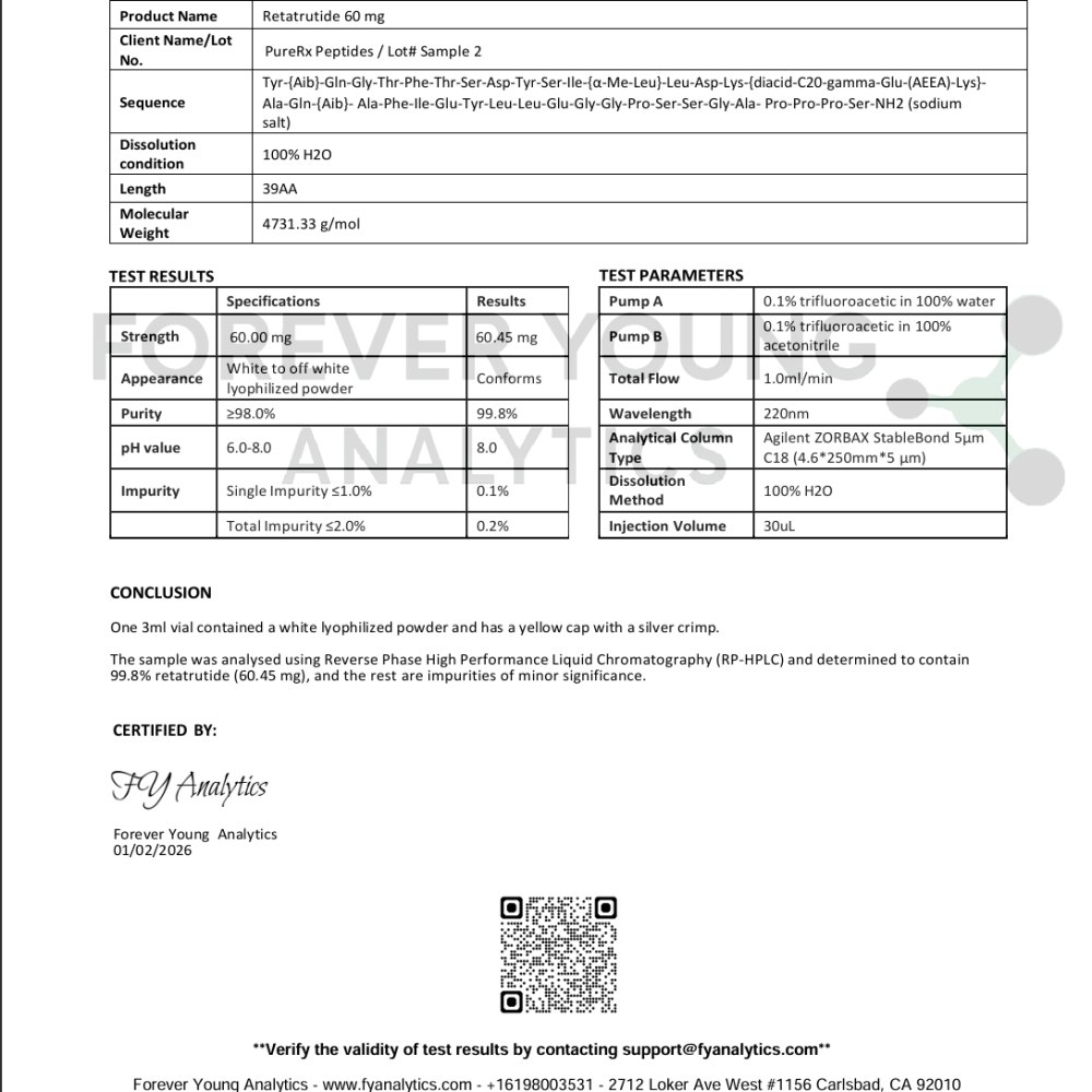 RETA60mg - COA