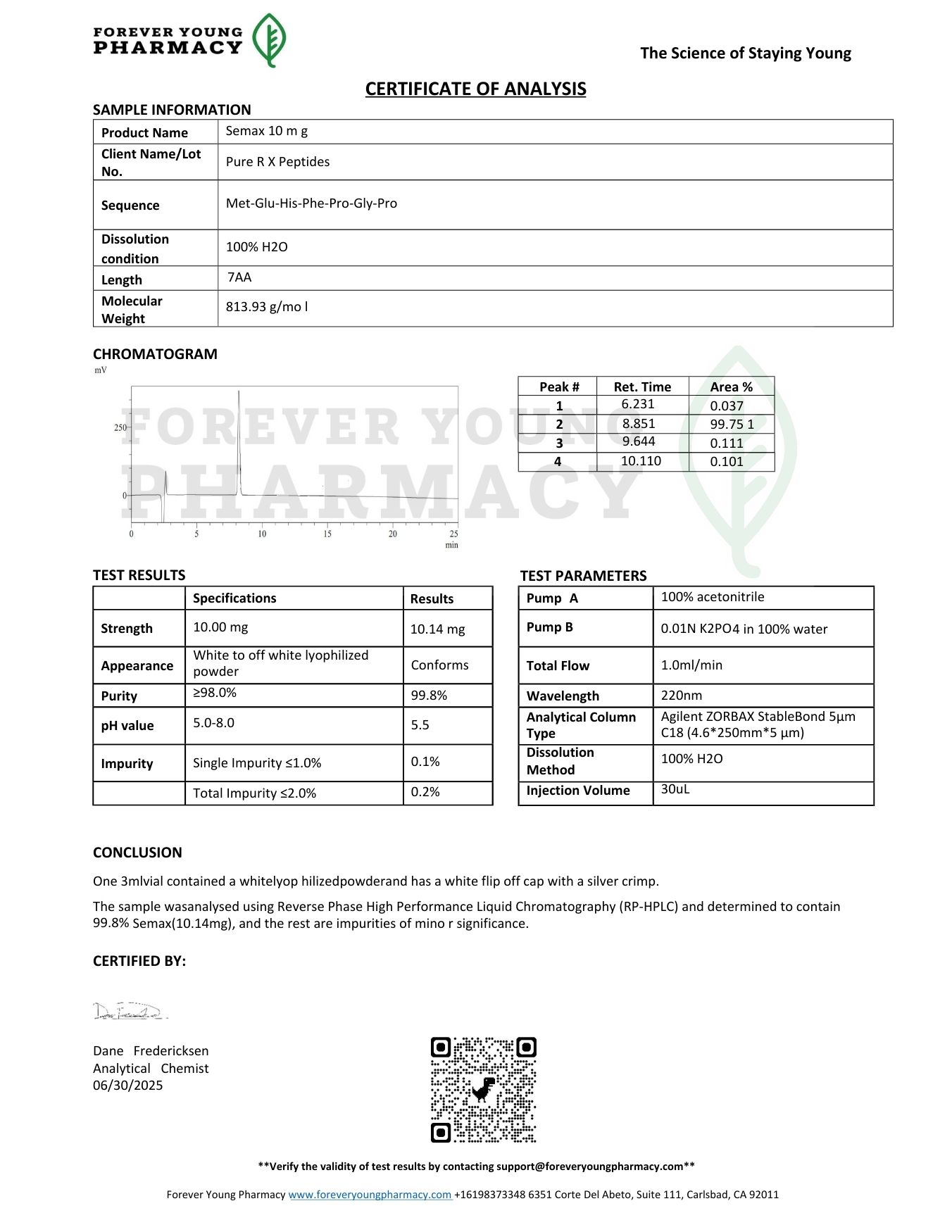 Semax 10mg - COA
