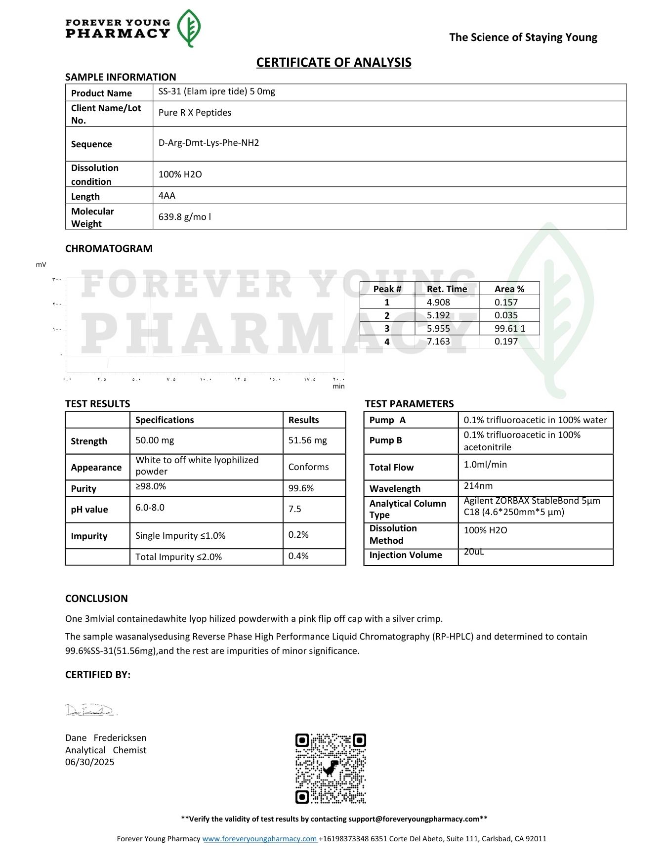 SS-31 50mg - COA